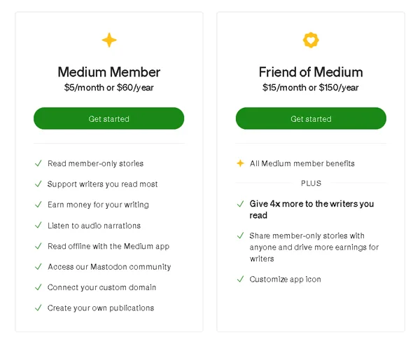 Getting paid for your Medium content through their Partner Program requires you to have an active membership subscription, either monthly or yearly