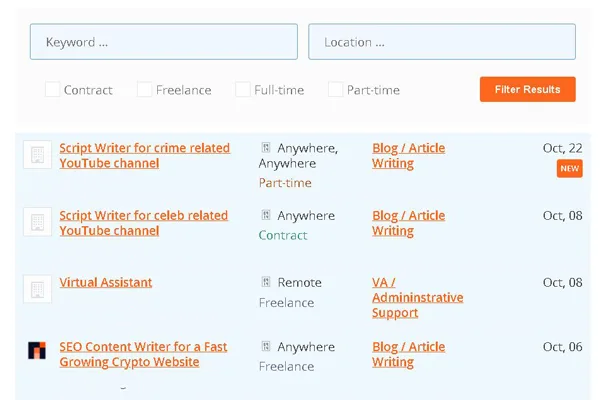 Is ProBlogger Legit for Finding Paid Writing Work? how to apply for jobs posted on ProBlogger