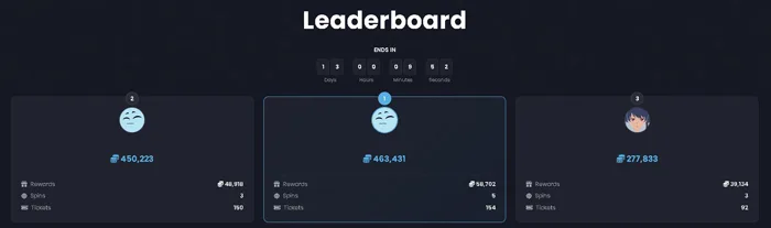 Leaderboard Contest offered by PrizeBear