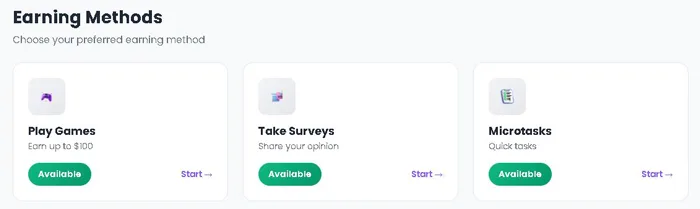 Earnne options for earning money