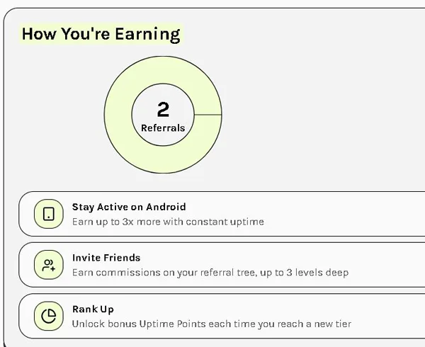 GetGrass referral program
