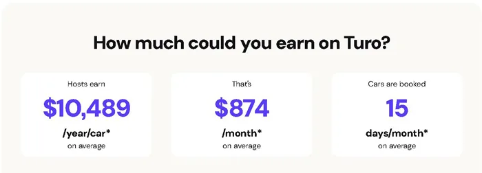 Turo Host Review: How to Earn and Get Paid Turo Host average earnings