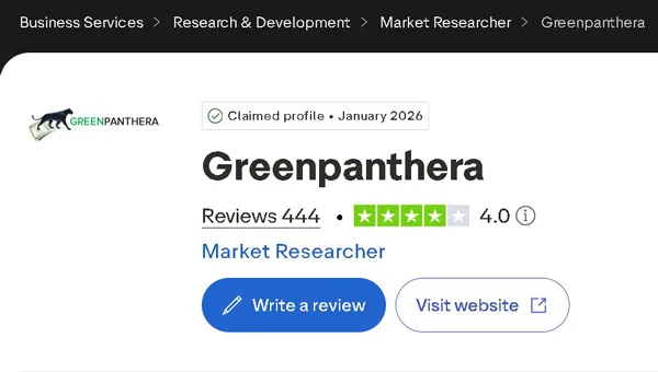 GreenPanthera Review: Legit? (Full Truth Revealed) GreenPanthera Trustpilot