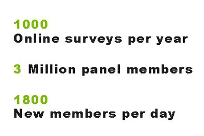 MarketAgent official data