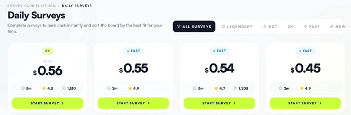 Survey Club Review – Worth It? (Details Explained) Survey Club paid surveys