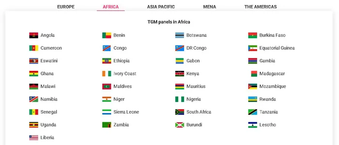 TGM Panel Review – Worth It? (An Inside Look) TGM Panel in Africa