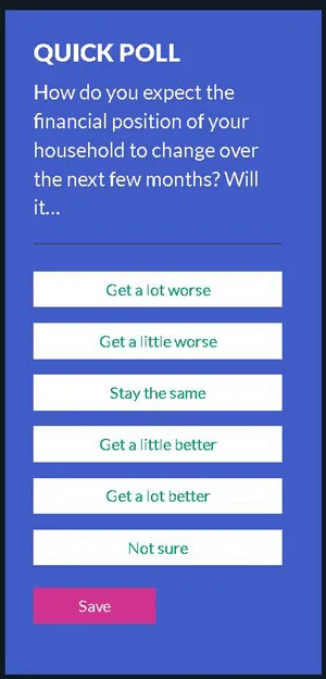 Shopper Thoughts quick poll