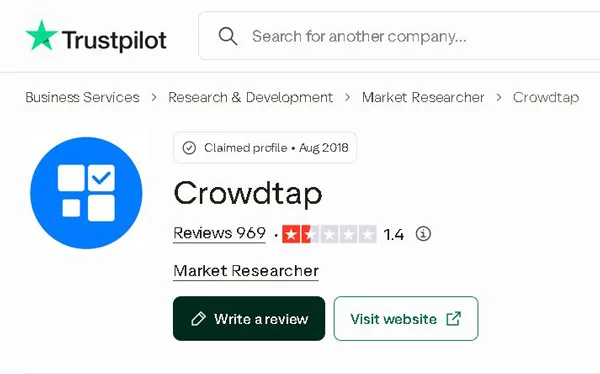 CrowdTap rating on Trustpilot