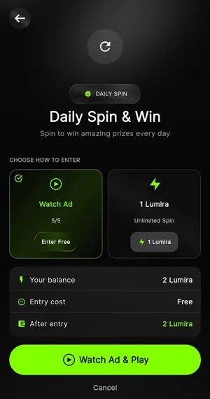 Mirex Network daily spin