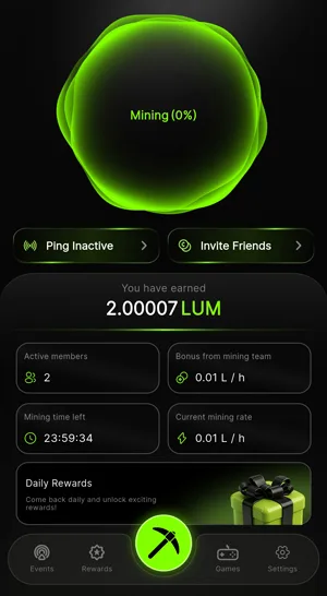 Mirex Network mining rate