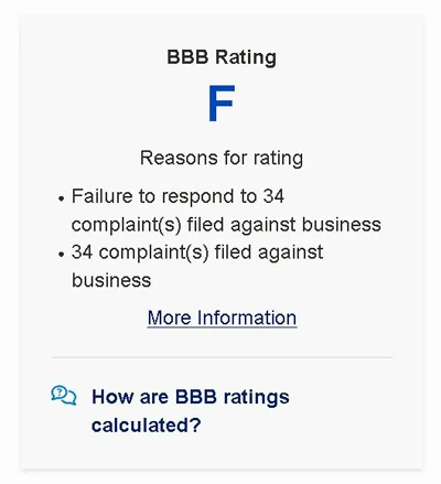 Prime Opinion Review: Worth It? (Full Details) Prime Opinion BBB rating