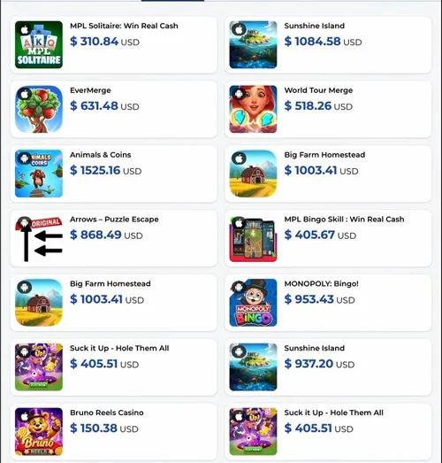 Prime Opinion Review: Worth It? (Full Details) Prime Opinion playing games