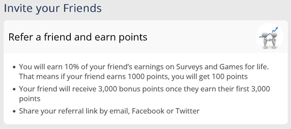 Rewardia Review: Is It Legit and Worth It? Rewardia referral program