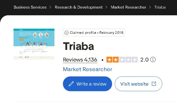 Triaba Review: Is It Good for Beginners? Triaba Trustpilot